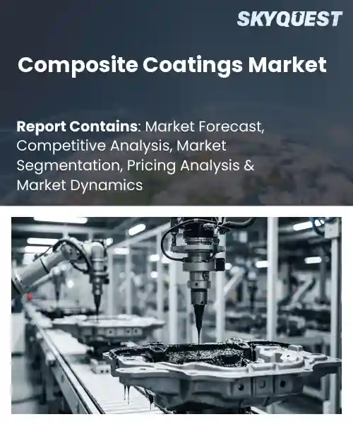 Composite Coatings Market