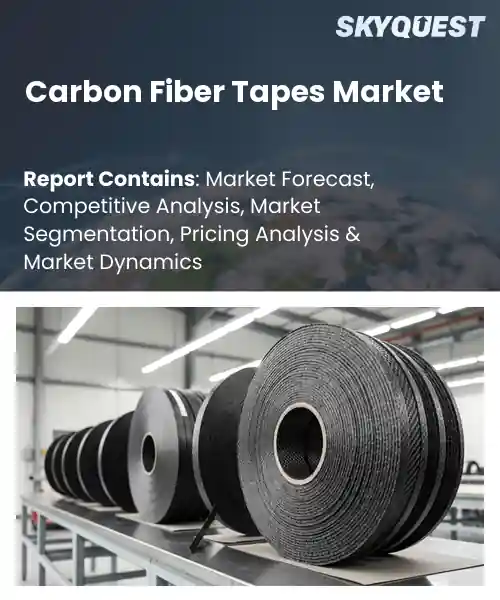 Carbon Fiber Tapes Market