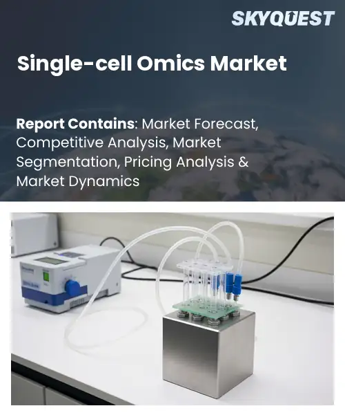 Single-cell Omics Market