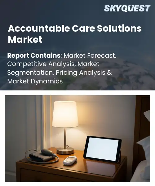Accountable Care Solutions Market