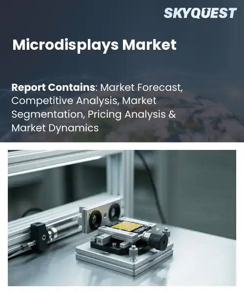 Microdisplays Market