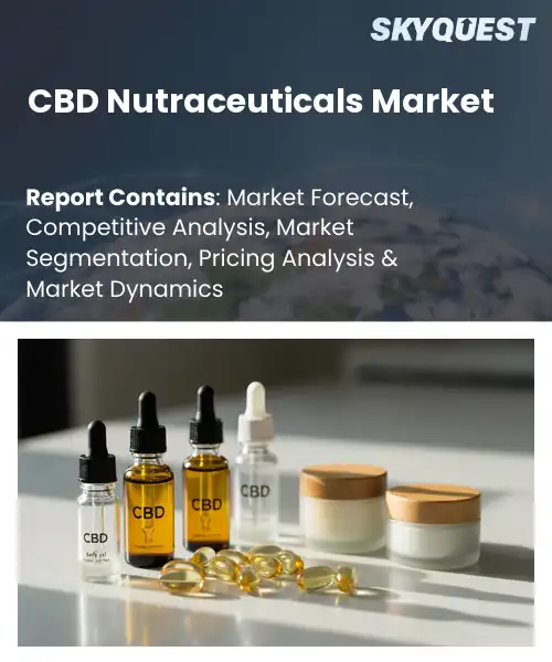 CBD Nutraceuticals Market