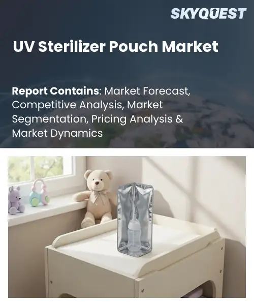 UV Sterilizer Pouch Market