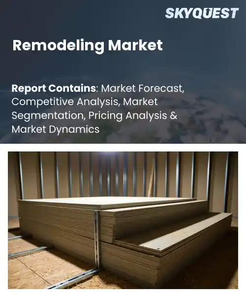 Remodeling Market