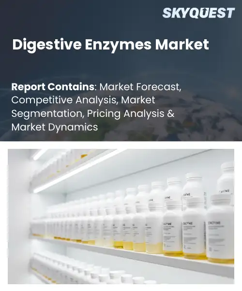 Digestive Enzymes Market