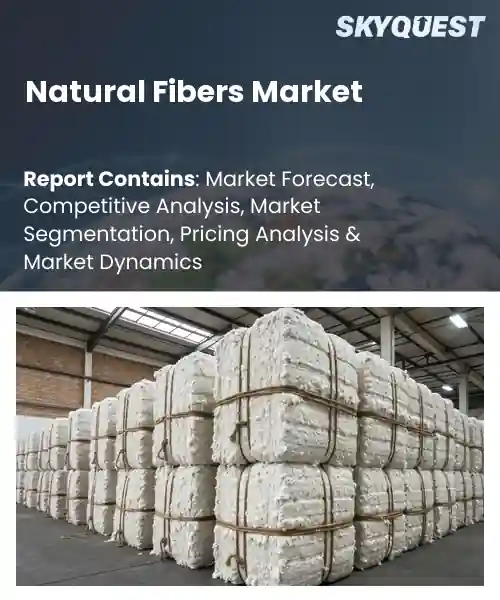 Natural Fibers Market