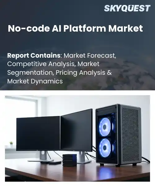 No-code AI Platform Market