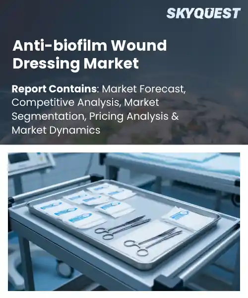 Anti-biofilm Wound Dressing Market