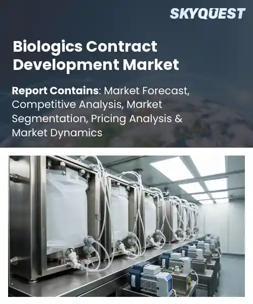 Biologics Contract Development Market