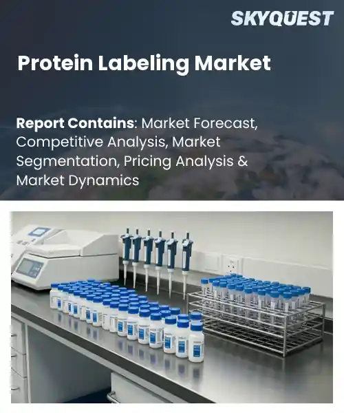 Protein Labeling Market