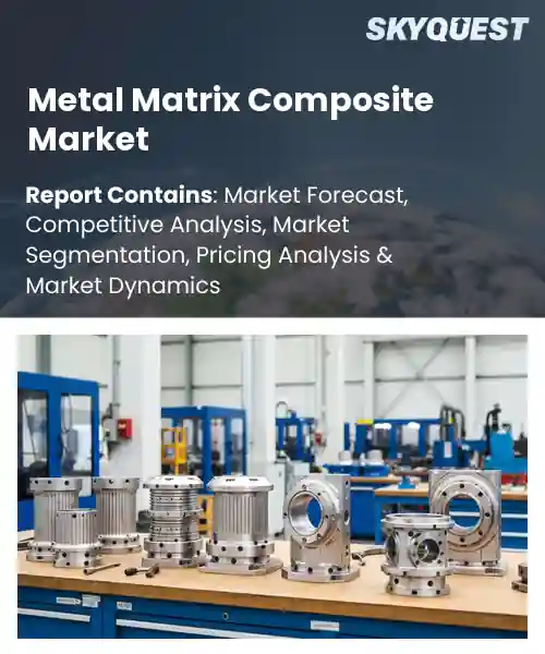 Metal Matrix Composite Market