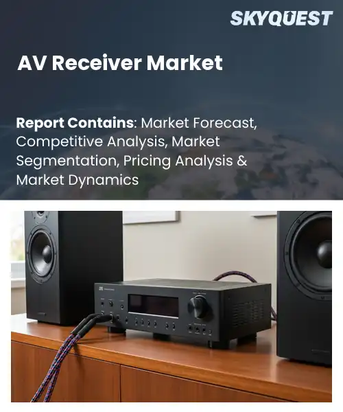 AV Receiver Market