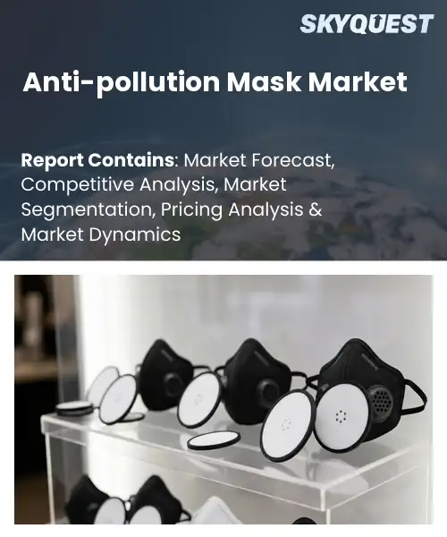 Anti-pollution Mask Market