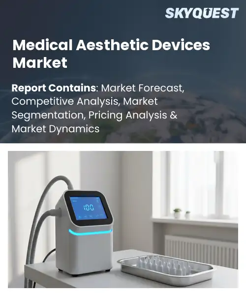 Medical Aesthetic Devices Market