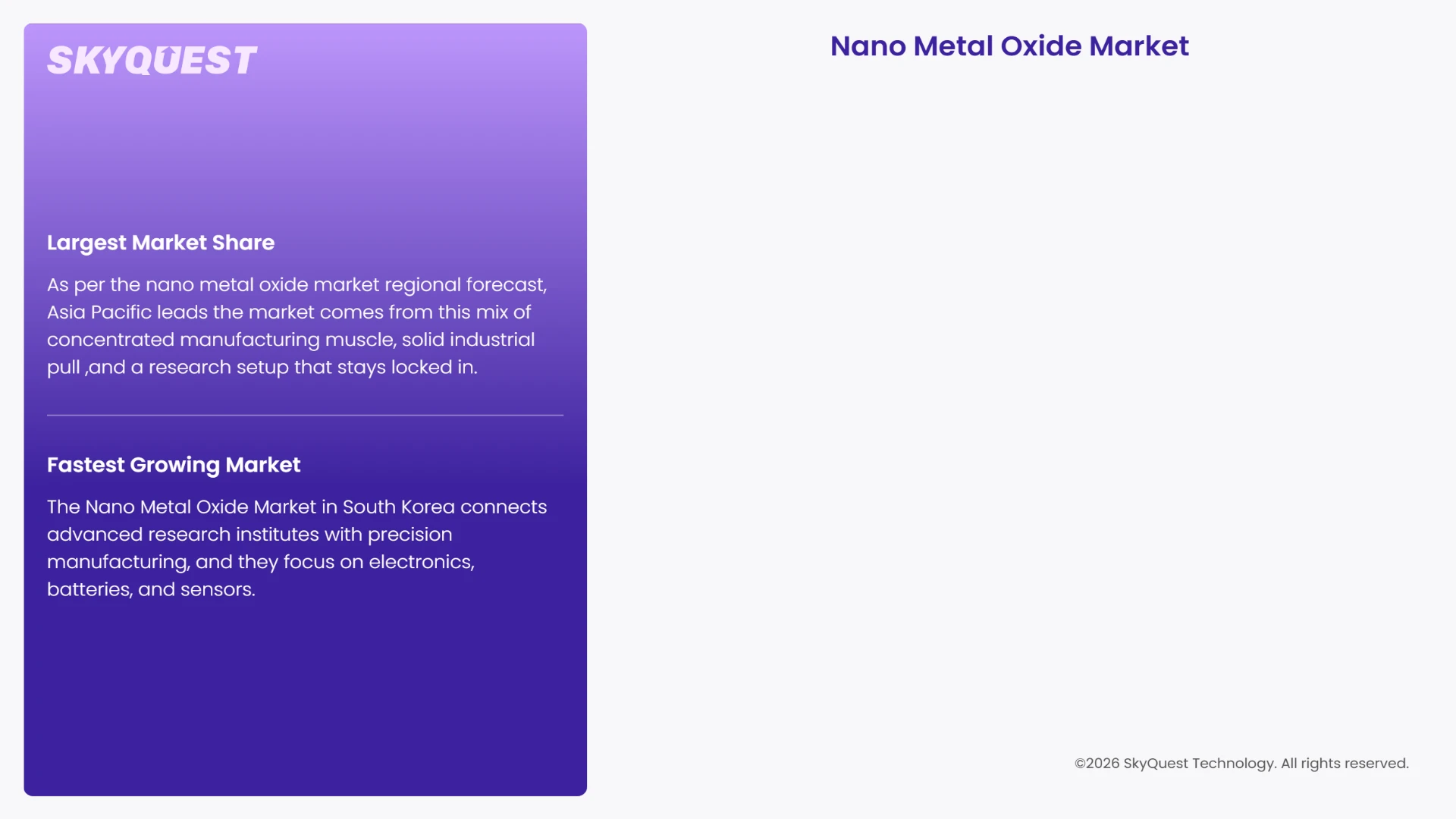 Nano Metal Oxide Market Regional Analysis