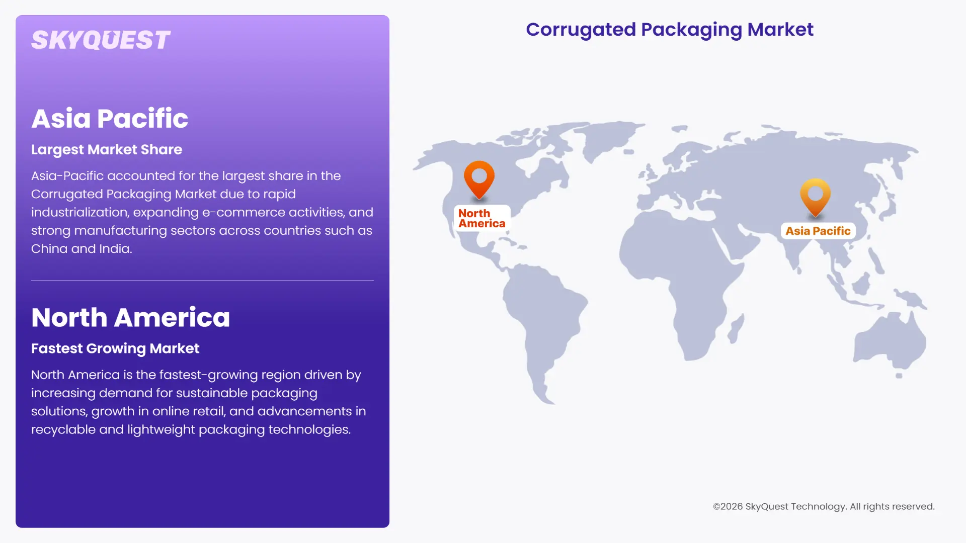 Corrugated Packaging Market Regional Insights