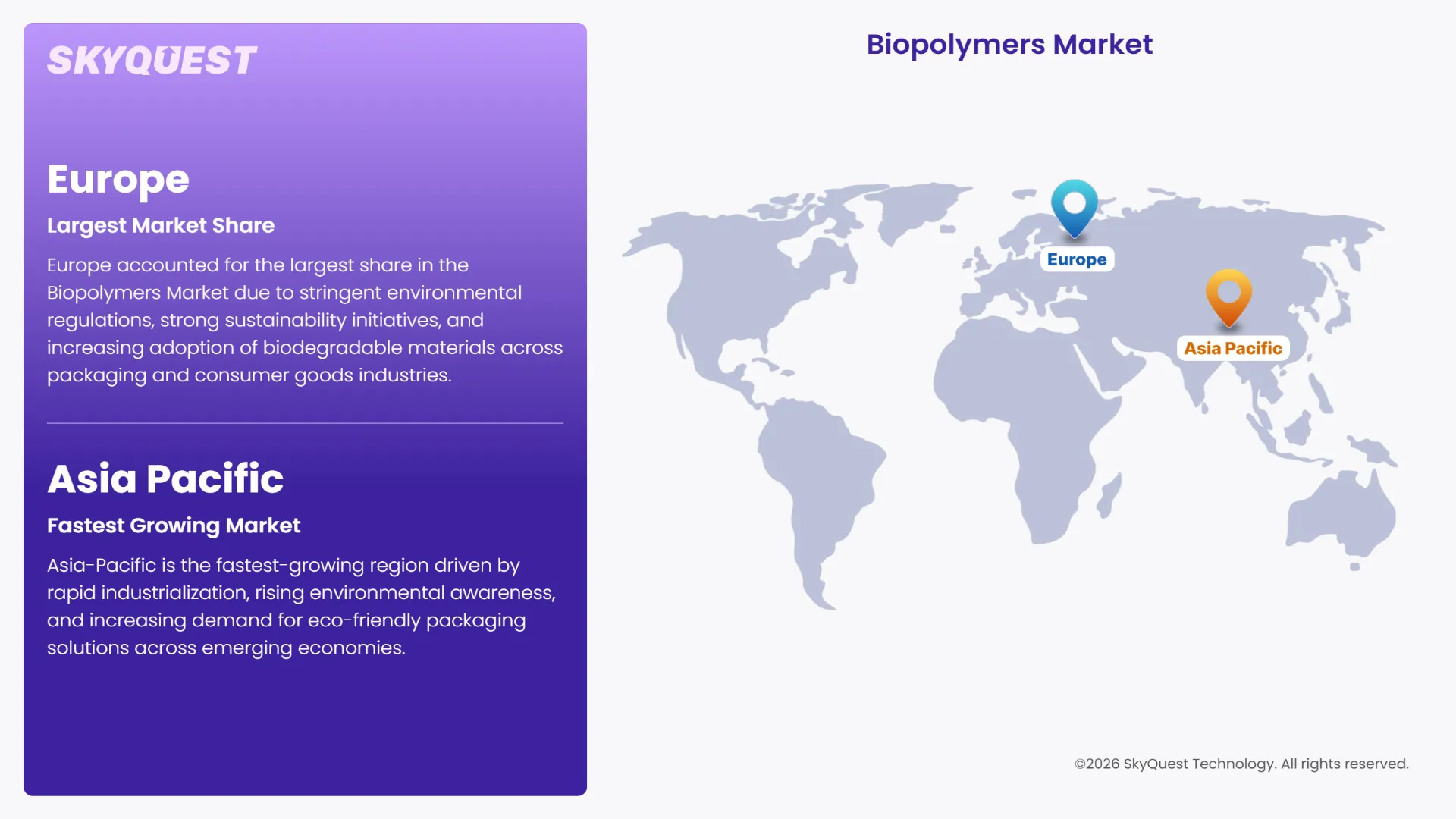 Biopolymers Market Region