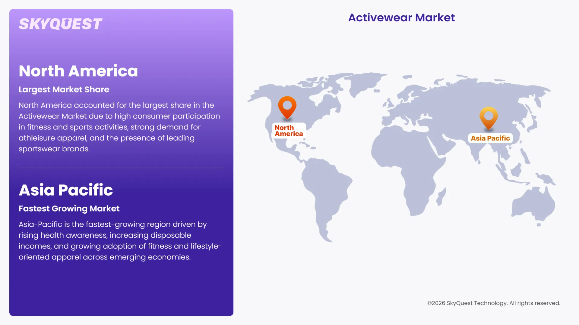 Activewear Market Region