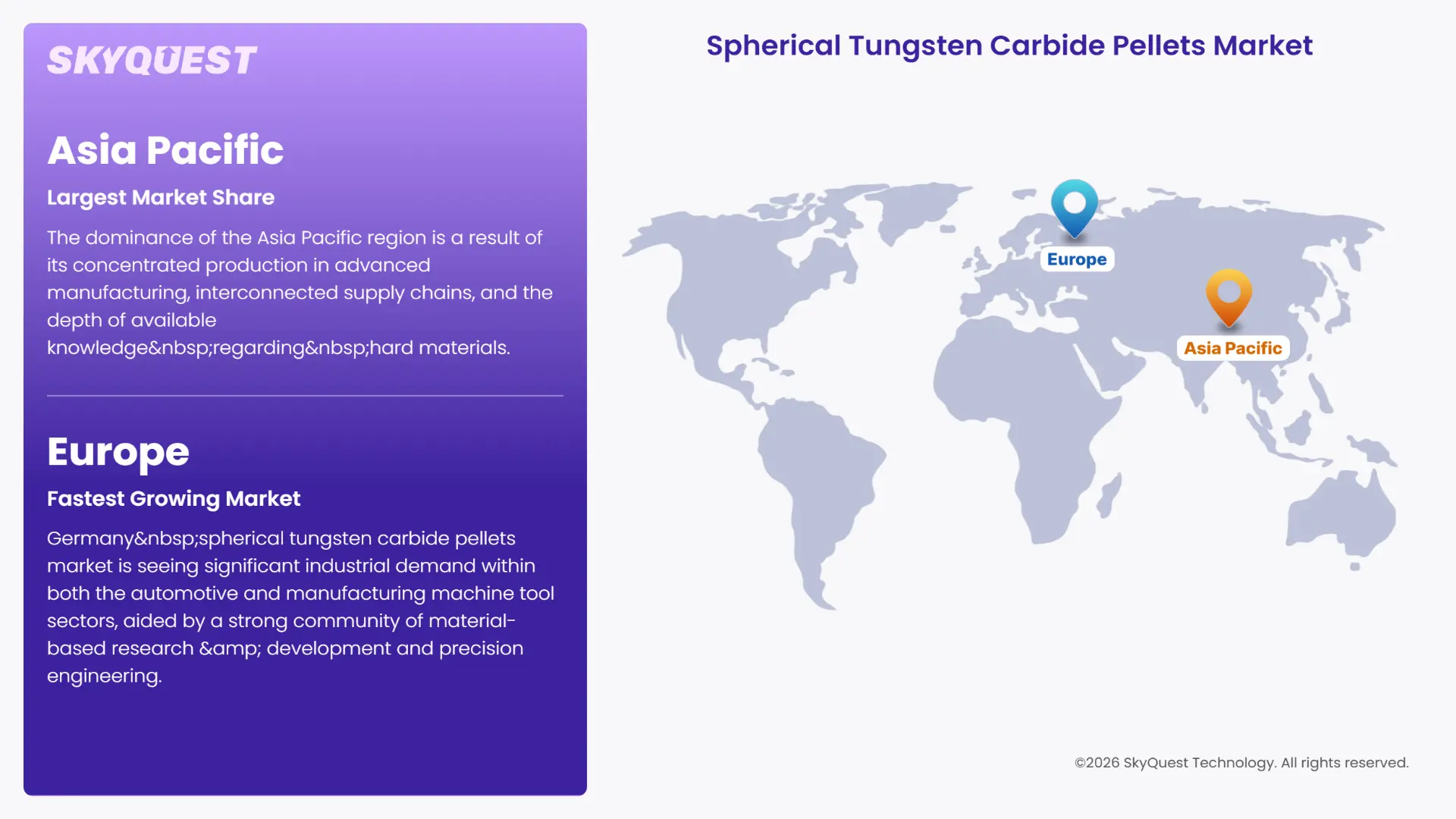 Spherical Tungsten Carbide Pellets Market Regional Analysis