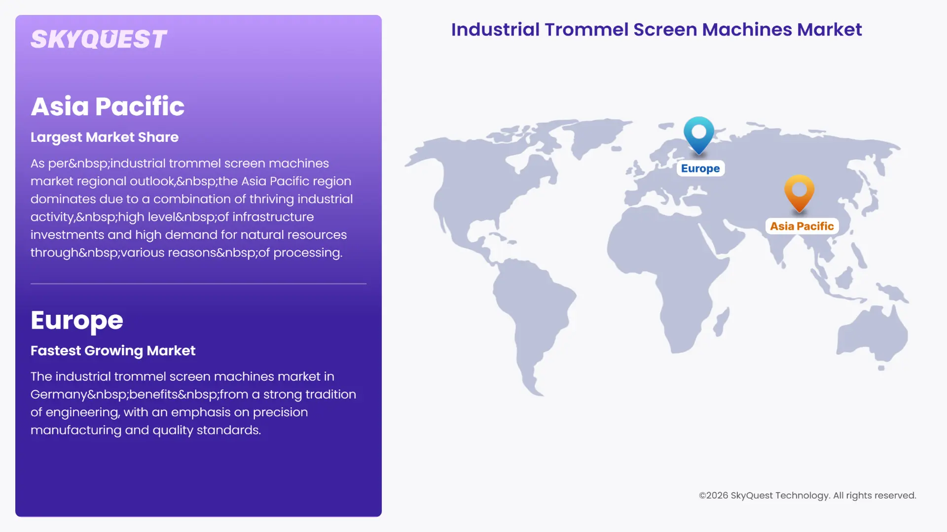 Industrial Trommel Screen Machines Market Regional Analysis