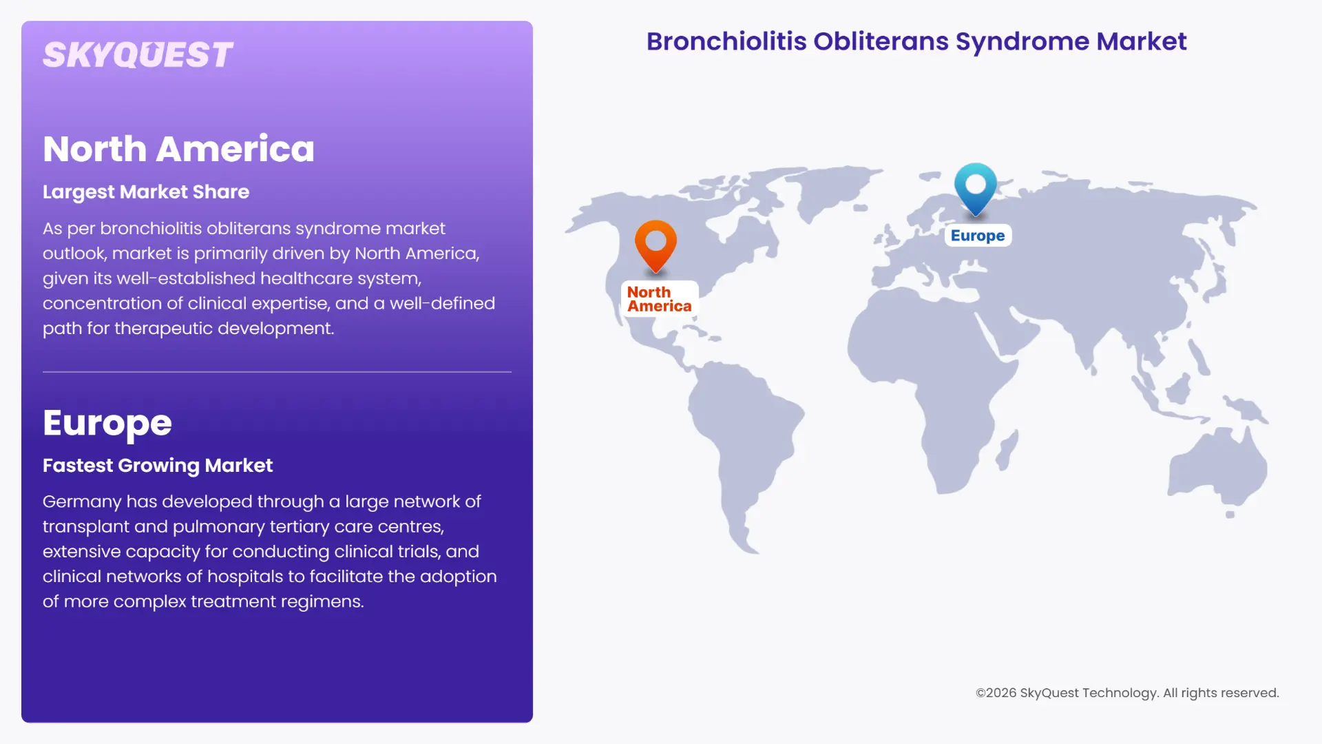 Bronchiolitis Obliterans Syndrome Market Regional Analysis