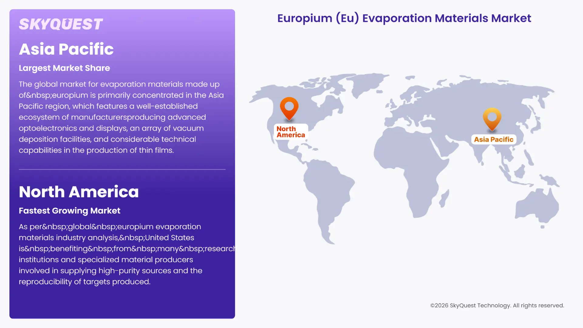Europium (Eu) Evaporation Materials Market Regional Analysis