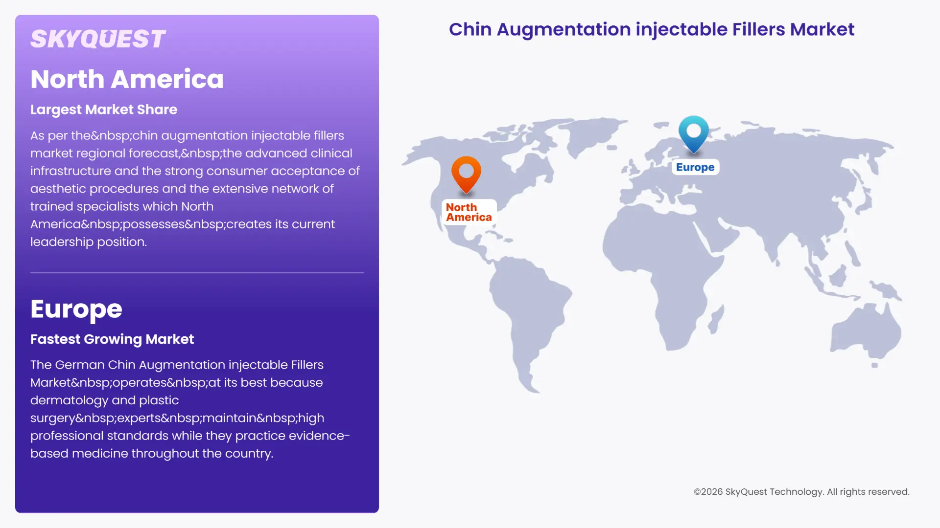 Chin Augmentation injectable Fillers Market Regional Analysis