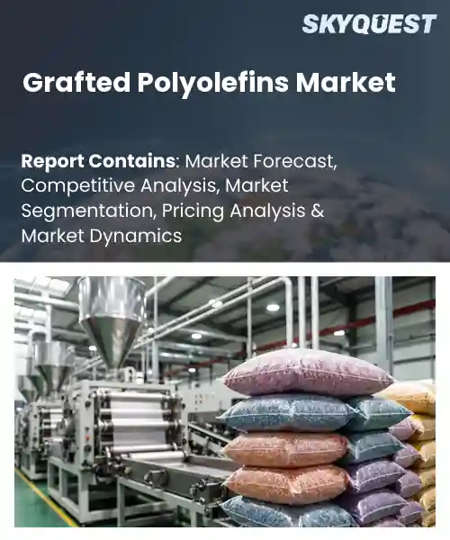 Grafted Polyolefins Market