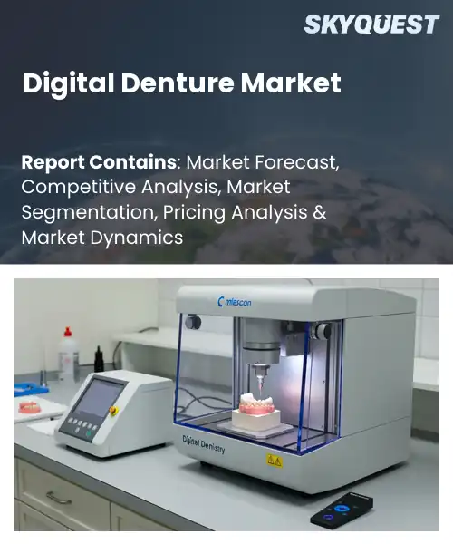 Digital Denture Market