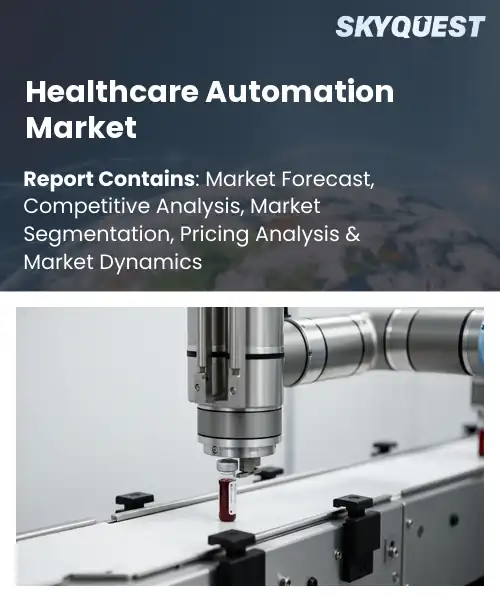 Healthcare Automation Market