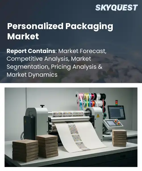 Personalized Packaging Market