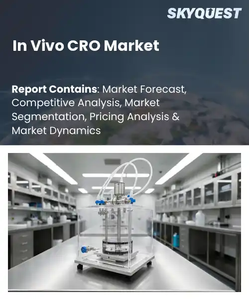 In Vivo CRO Market
