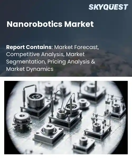 Nanorobotics Market