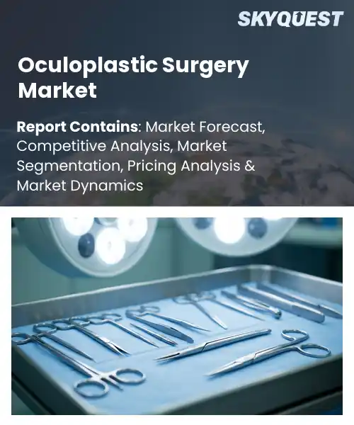 Oculoplastic Surgery Market