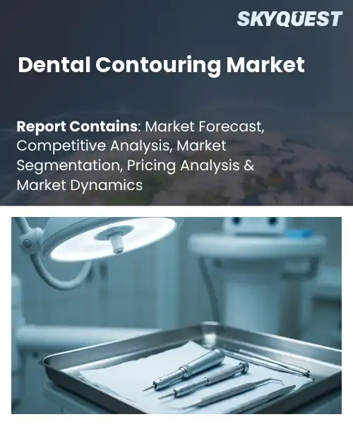 Dental Contouring Market