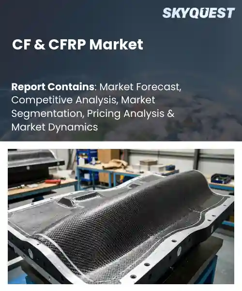 CF & CFRP Market