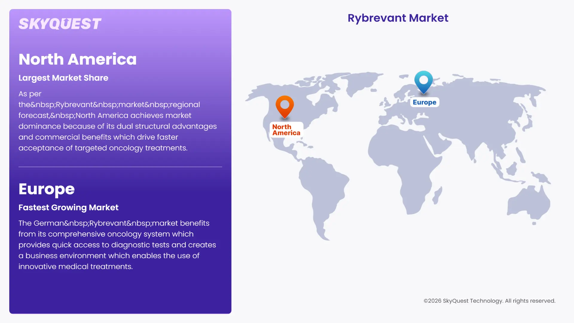 Rybrevant Market Regional Analysis