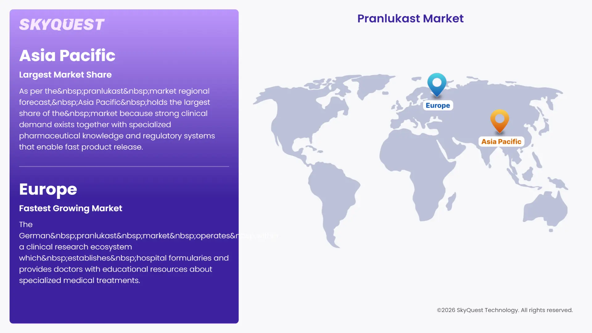 Pranlukast Market Regional Analysis