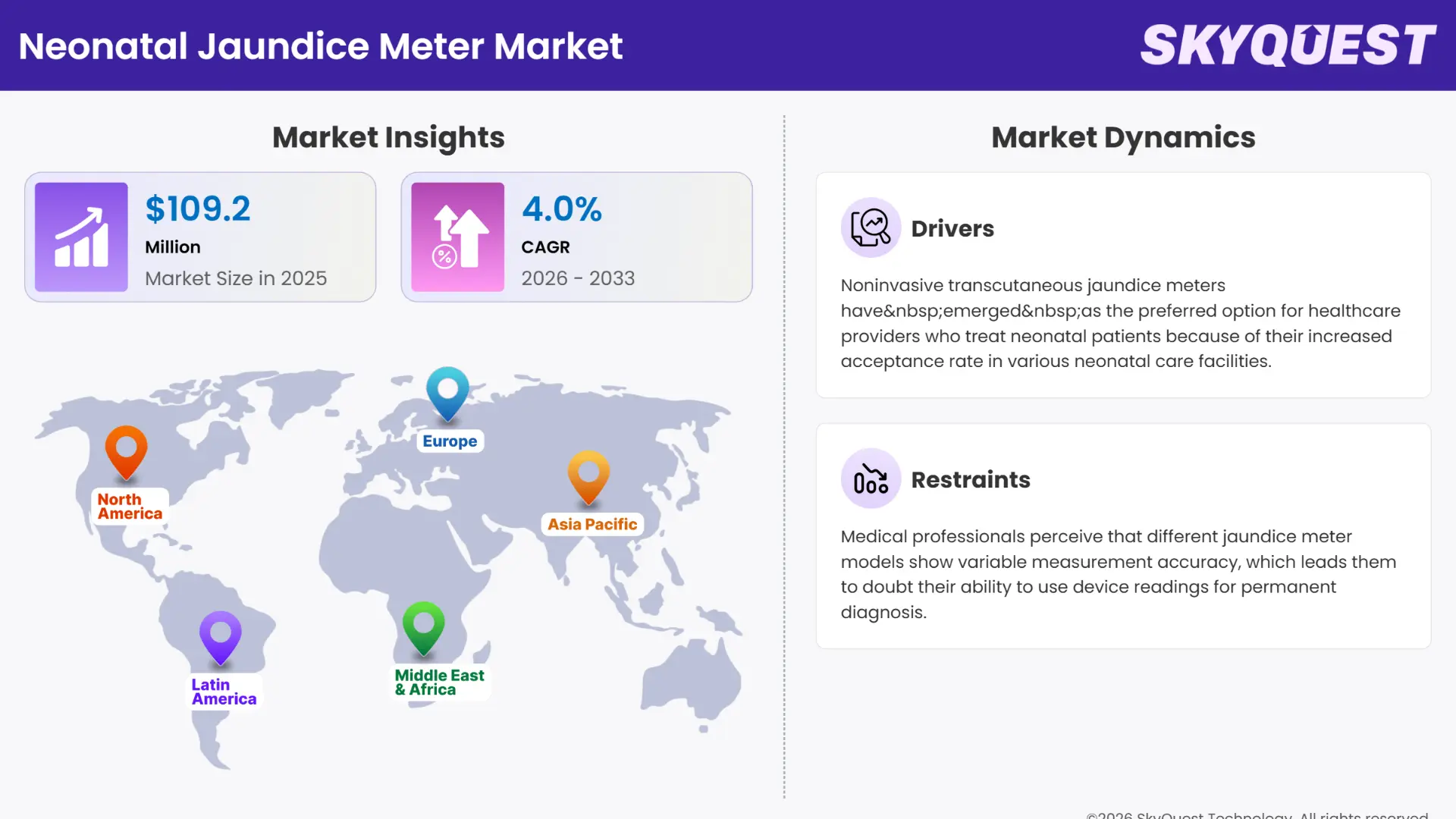 Neonatal Jaundice Meter Market Insights