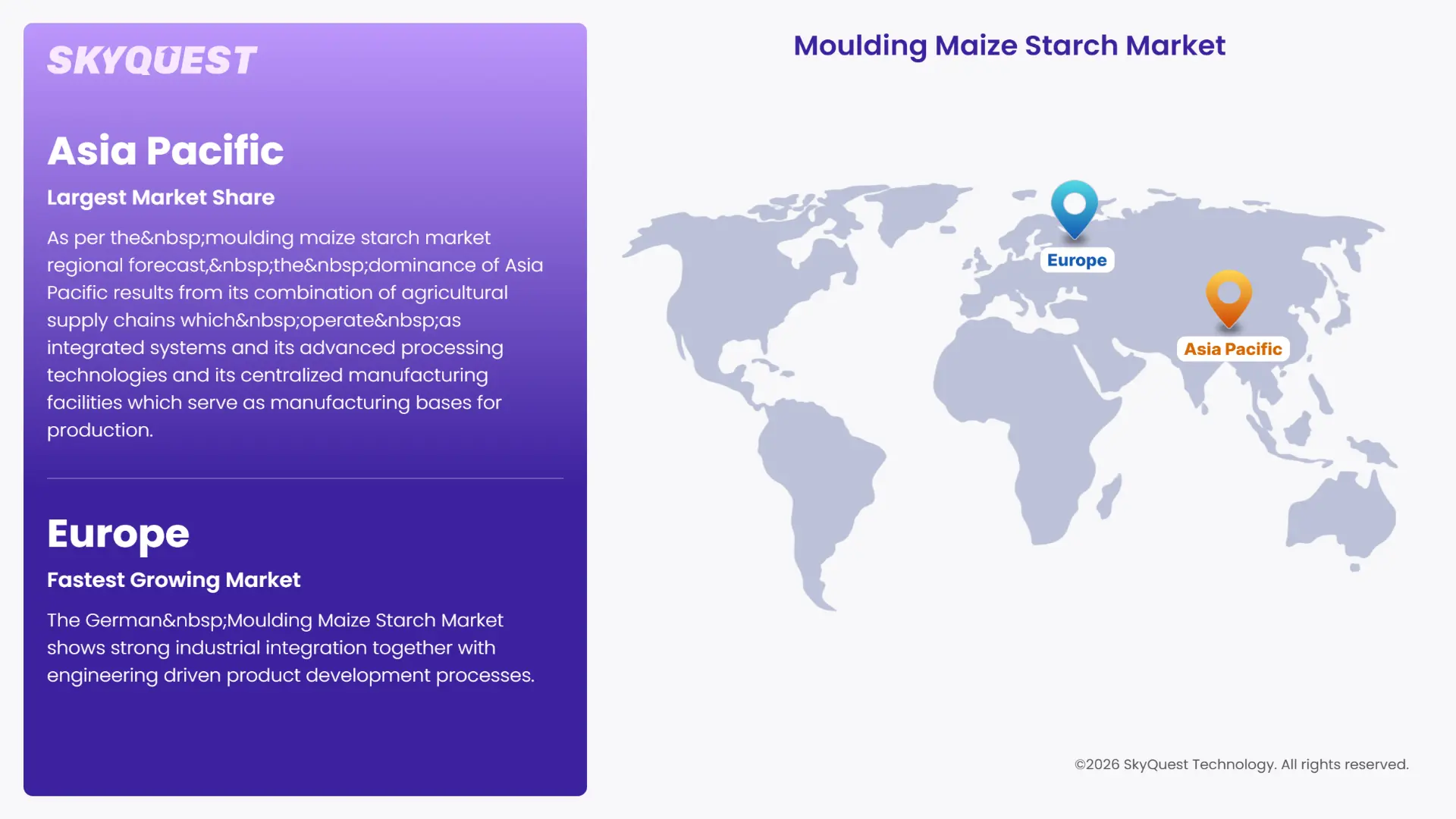 Moulding Maize Starch Market Regional Analysis