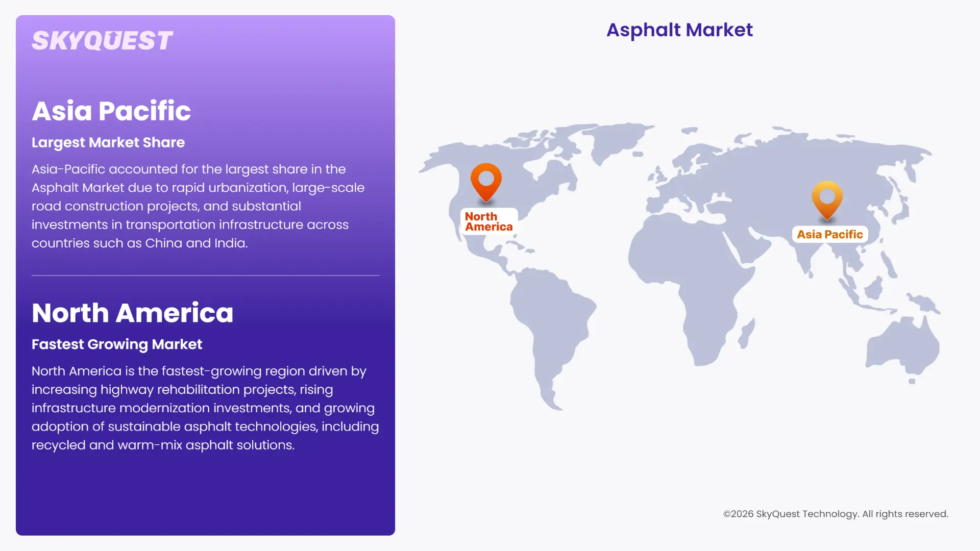 Asphalt Market Regional Analysis