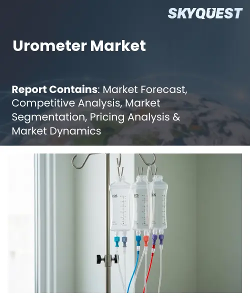 Urometer Market
