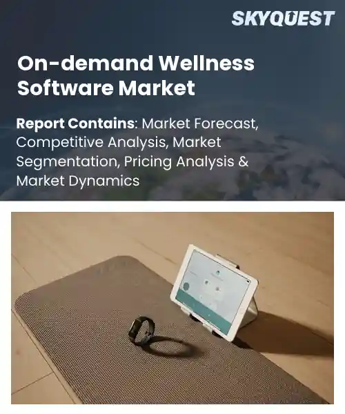 On-demand Wellness Software Market