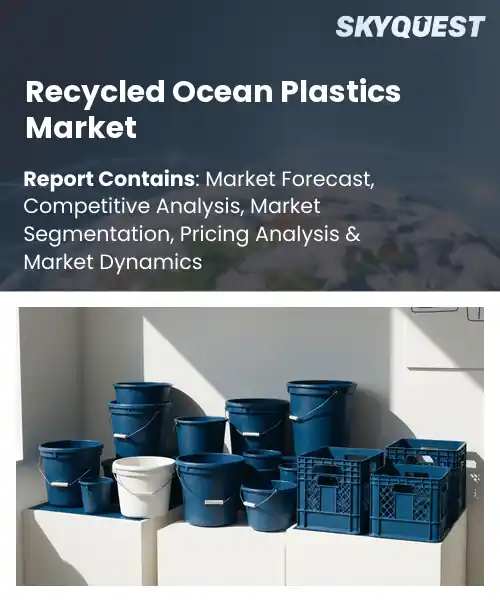 Recycled Ocean Plastics Market