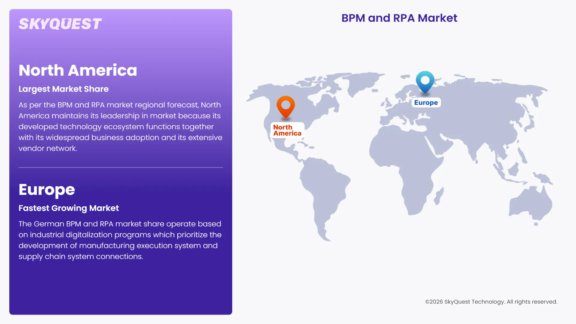 BPM and RPA Market Regional Analysis