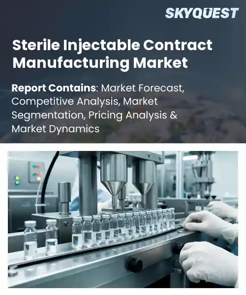 Sterile Injectable Contract Manufacturing Market