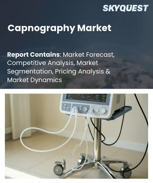 Capnography Market