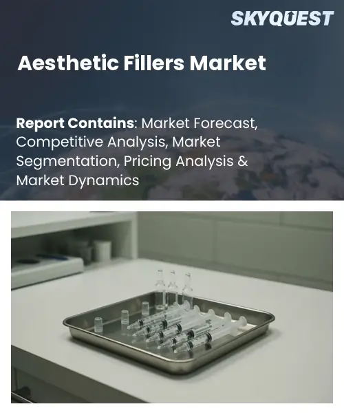 Aesthetic Fillers Market