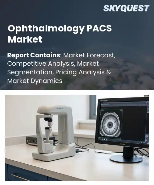 Ophthalmology PACS Market
