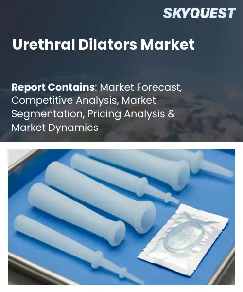 Urethral Dilators Market